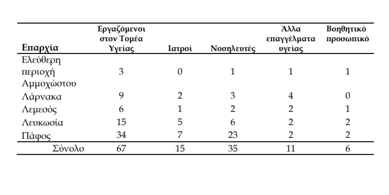 Μικρογραφία