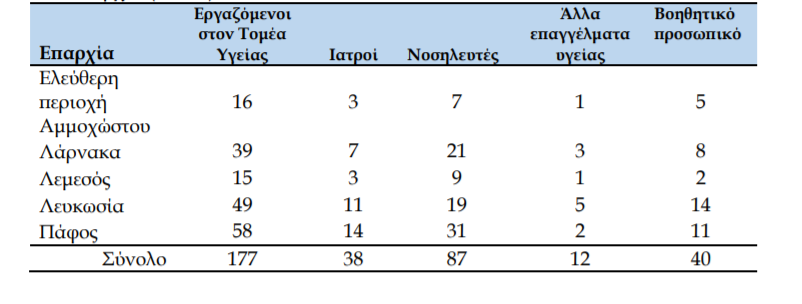 Μικρογραφία