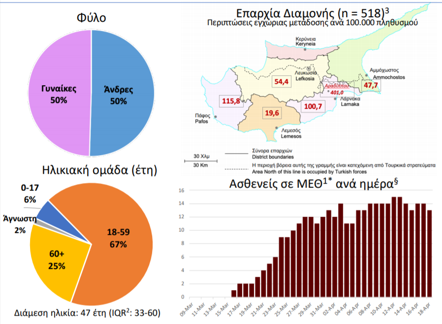 Μικρογραφία