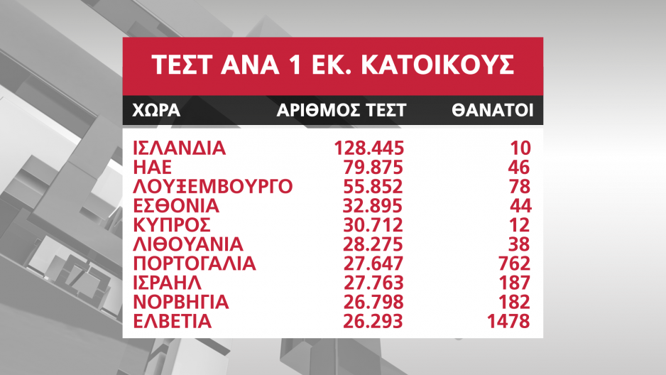 Μικρογραφία