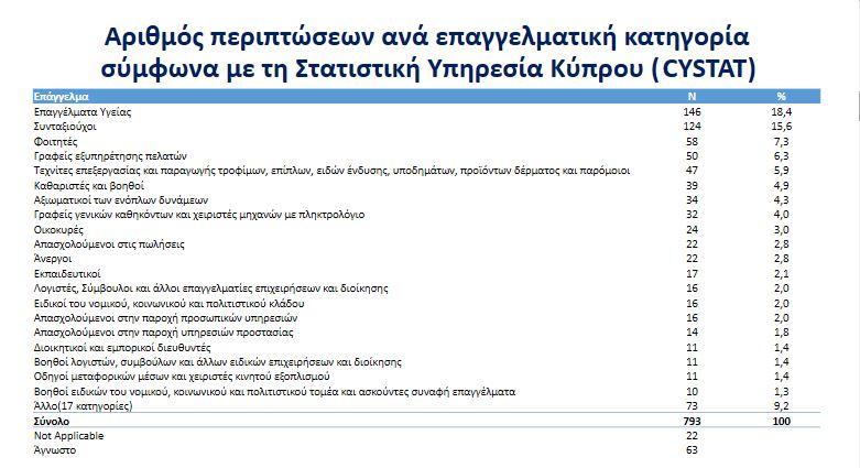 Μικρογραφία