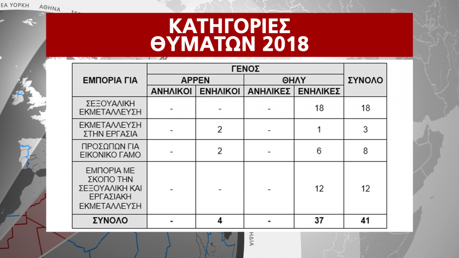 Μικρογραφία