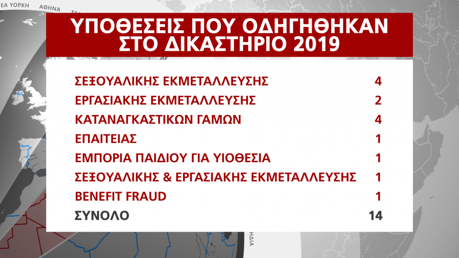 Μικρογραφία