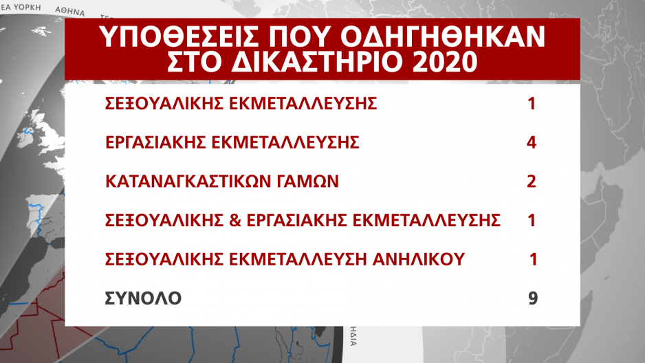 Μικρογραφία