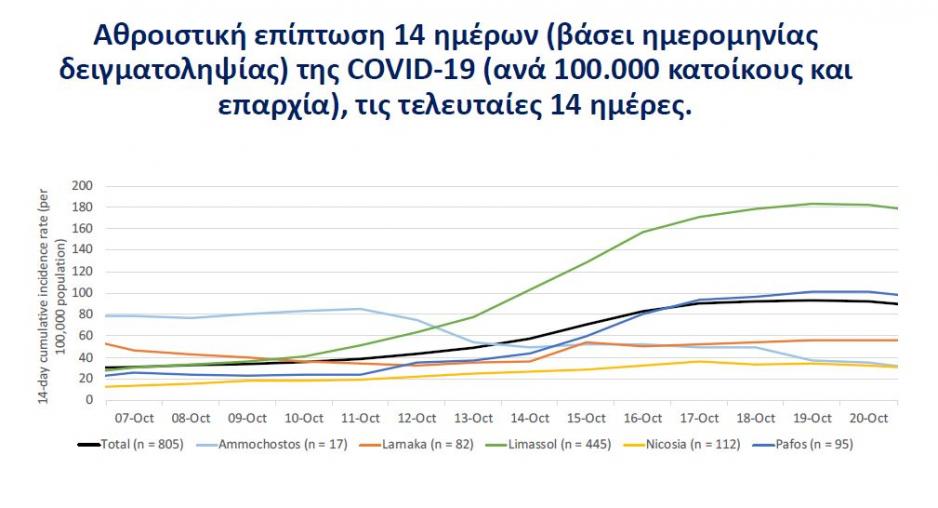 Μικρογραφία