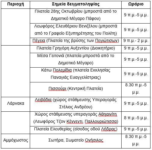 Μικρογραφία