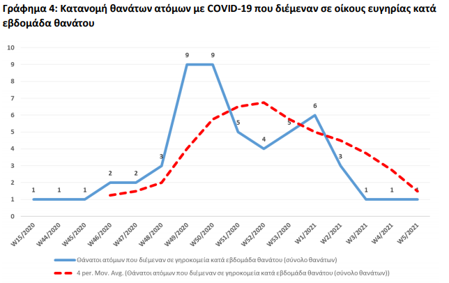 Μικρογραφία