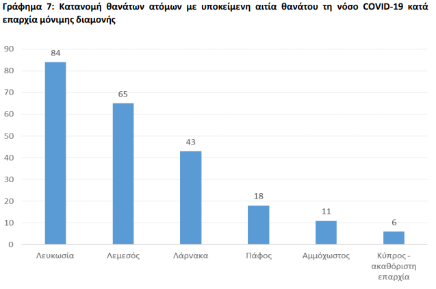 Μικρογραφία