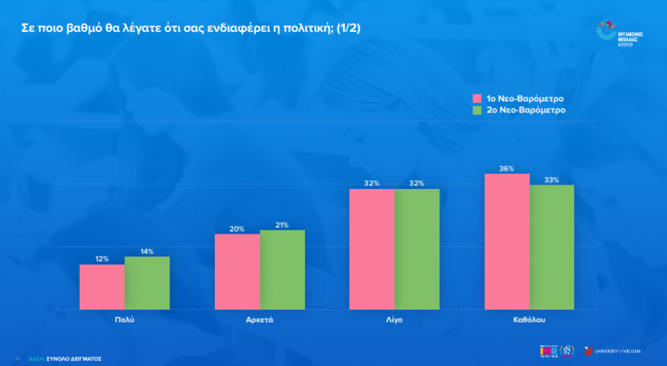 Μικρογραφία