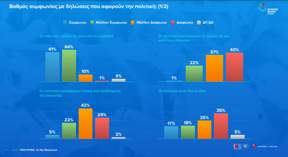 Μικρογραφία