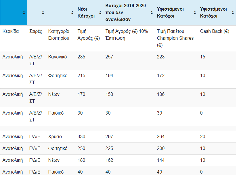 Μικρογραφία