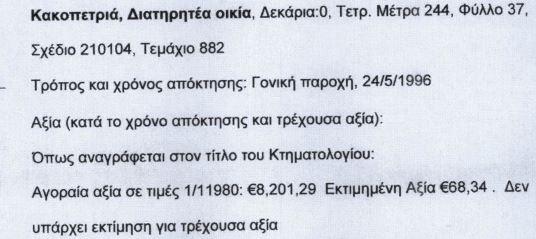 Μικρογραφία