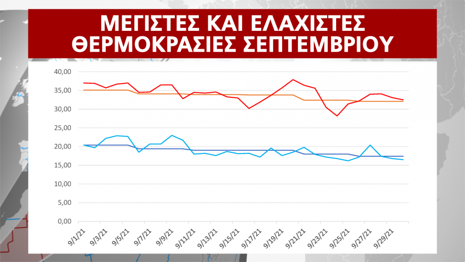 Μικρογραφία