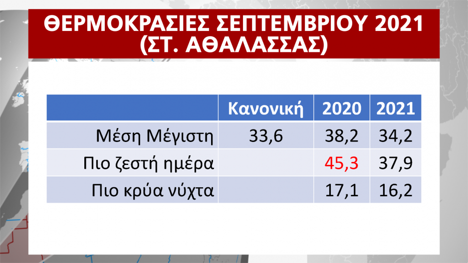 Μικρογραφία