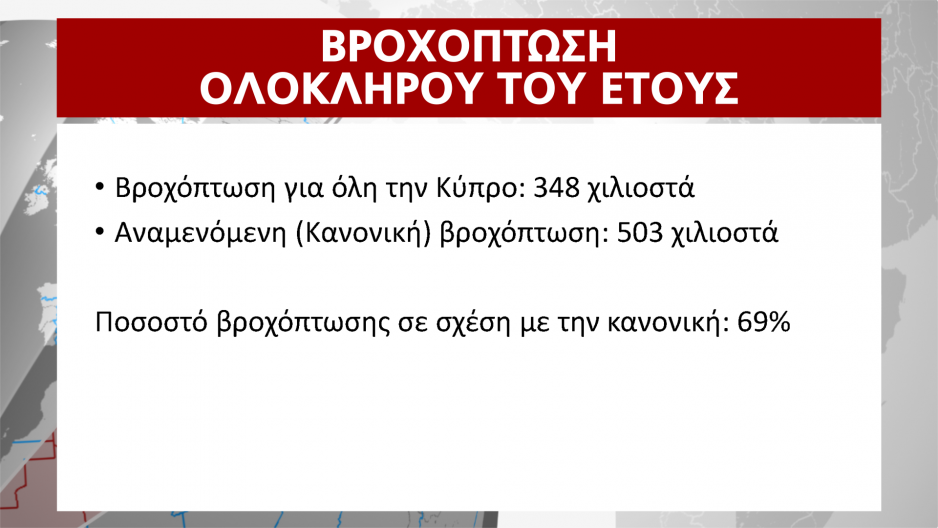 Μικρογραφία