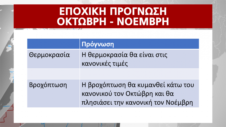 Μικρογραφία